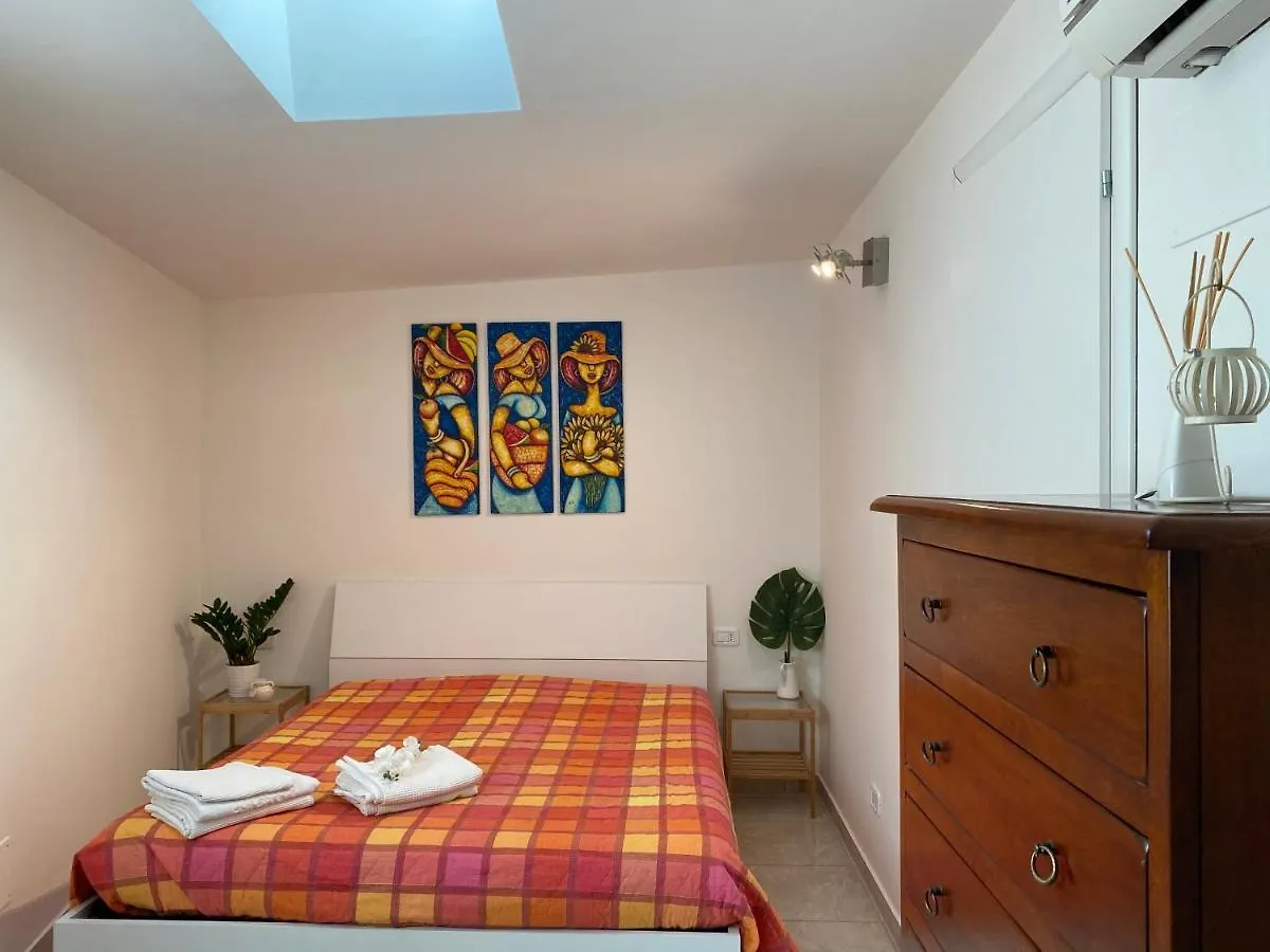 Appartamento Casa Renato Grosseto