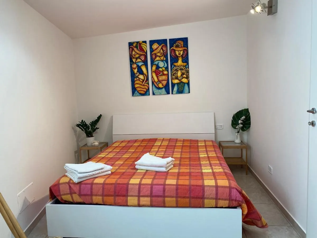 Casa Renato contacts